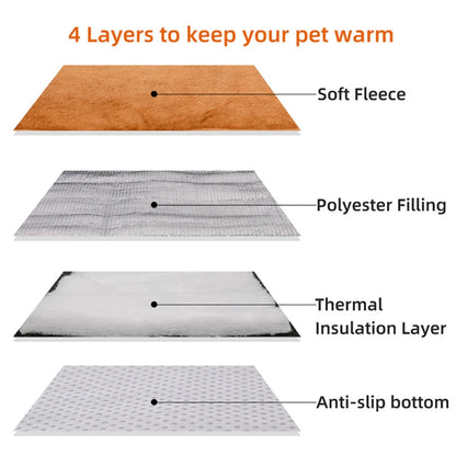 Self-Heating Pet Mat, Flannel Thermal Bed for Dogs and Cats, Waterproof Winter Mat