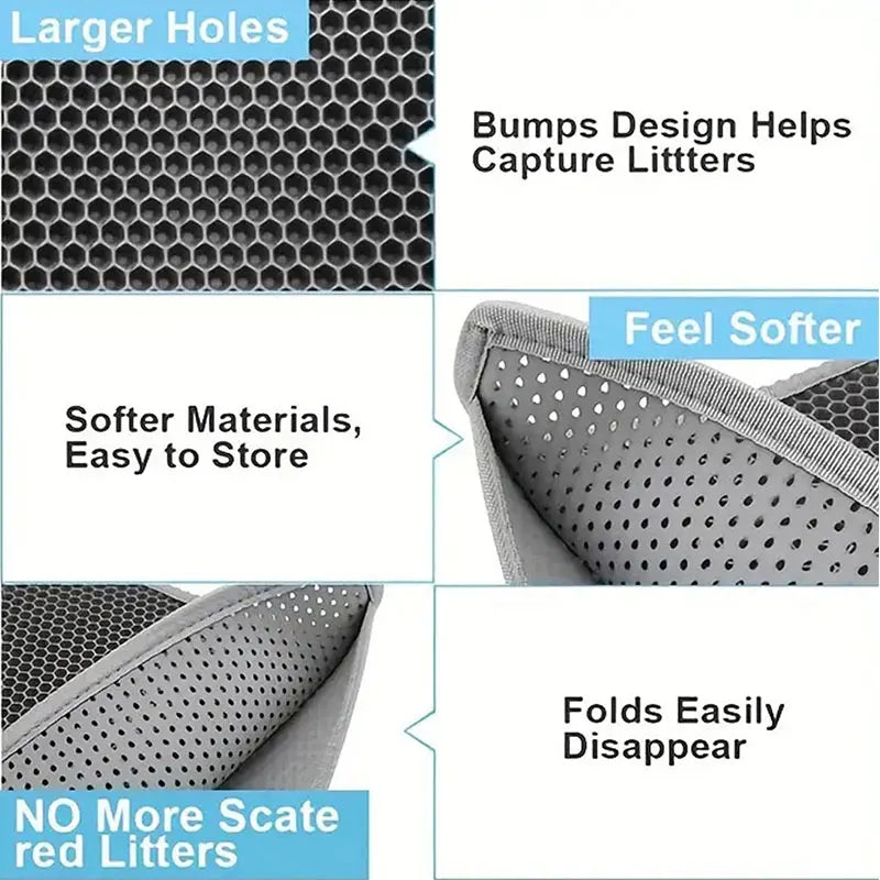 Waterproof Cat Litter Mat, Double Layer