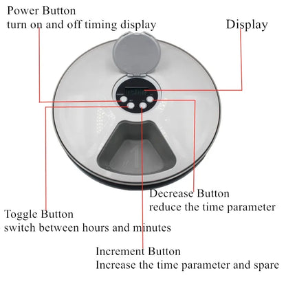 Automatic Pet Feeder with Portion Control for Dogs and Cats